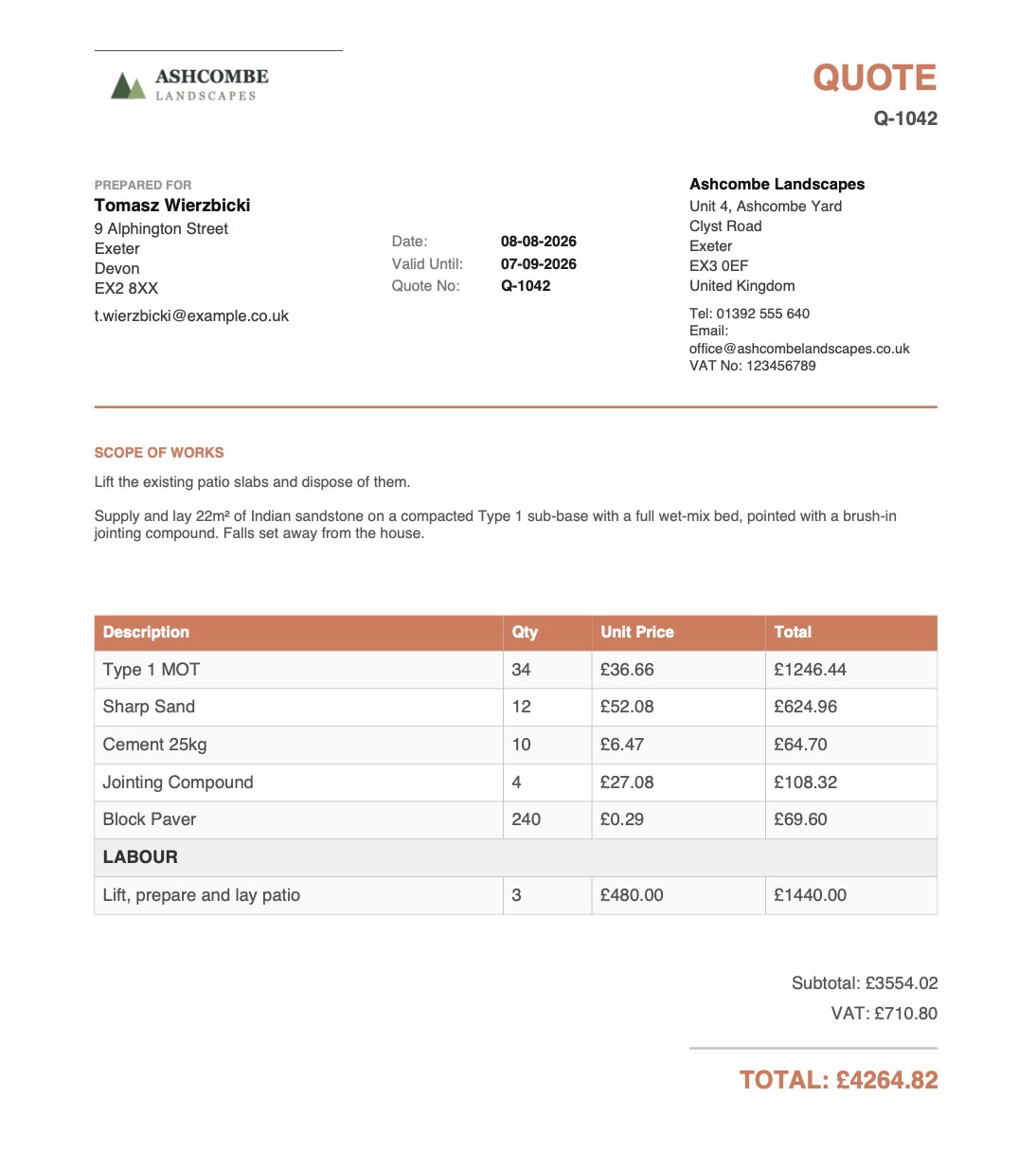 A finished quote PDF with logo, scope of works, priced line items and labour